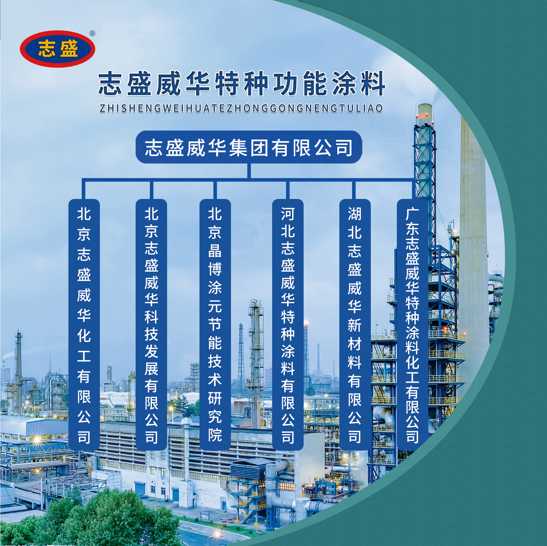 志盛威華組織架構(gòu)